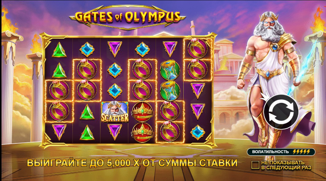 pragmatic gates of olympus