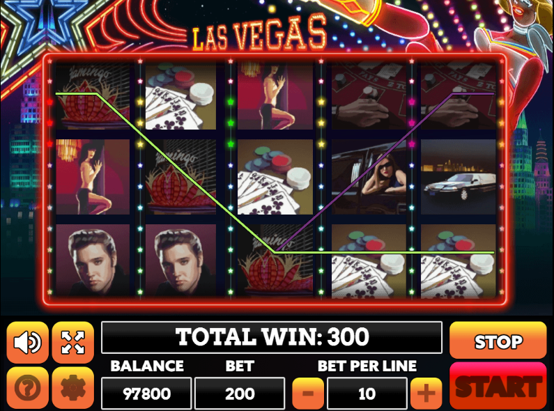 Características do slot Las Vegas